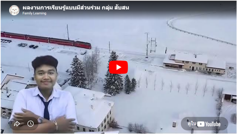 มินิโปรเจ็กต์บูรณาการการเรียนรู้แบบมีส่วนร่วม เรื่องการซ้อนภาพวิดีโอด้วย Green Screen ผลงานผู้เรียนกลุ่ม สับสน